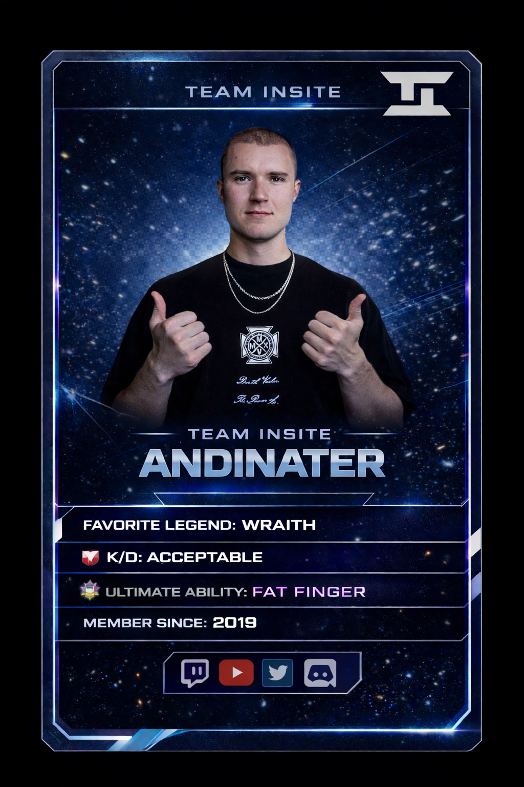 Andinater Player Card